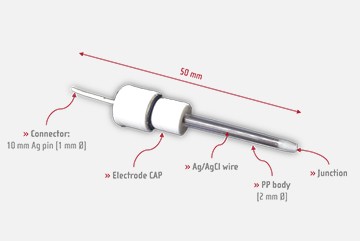 Reference Electrode - Ag/AgCl